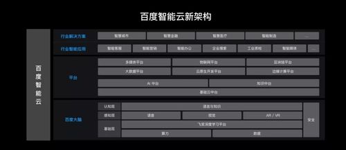 2020云服務(wù)盤點(diǎn) 亞馬遜、微軟與金山云的云上逐浪之路
