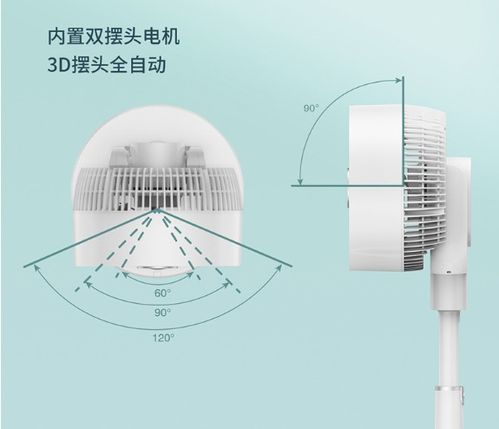 貝昂聲控循環扇值得入手嗎？一篇深入分析告訴你答案