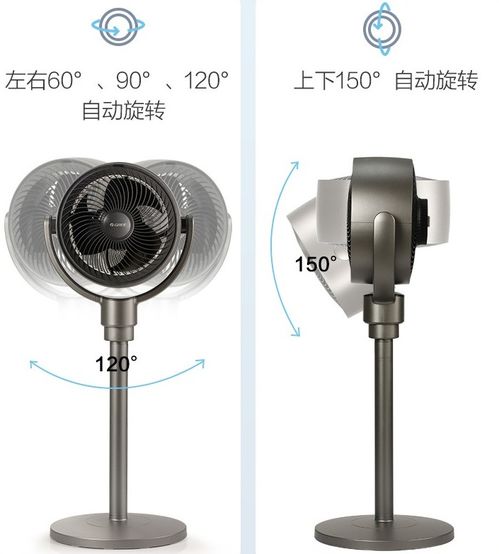 618空氣循環扇快速選購攻略 高性價比產品推薦
