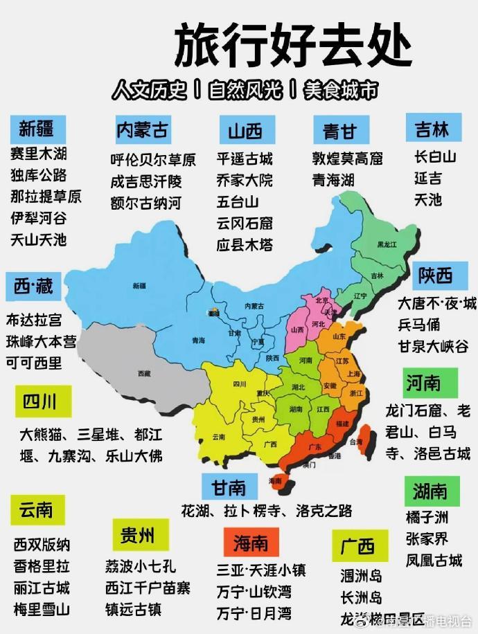 5個月內1200萬老外來中國打卡 終于有人把全國旅游計劃表全整理好了